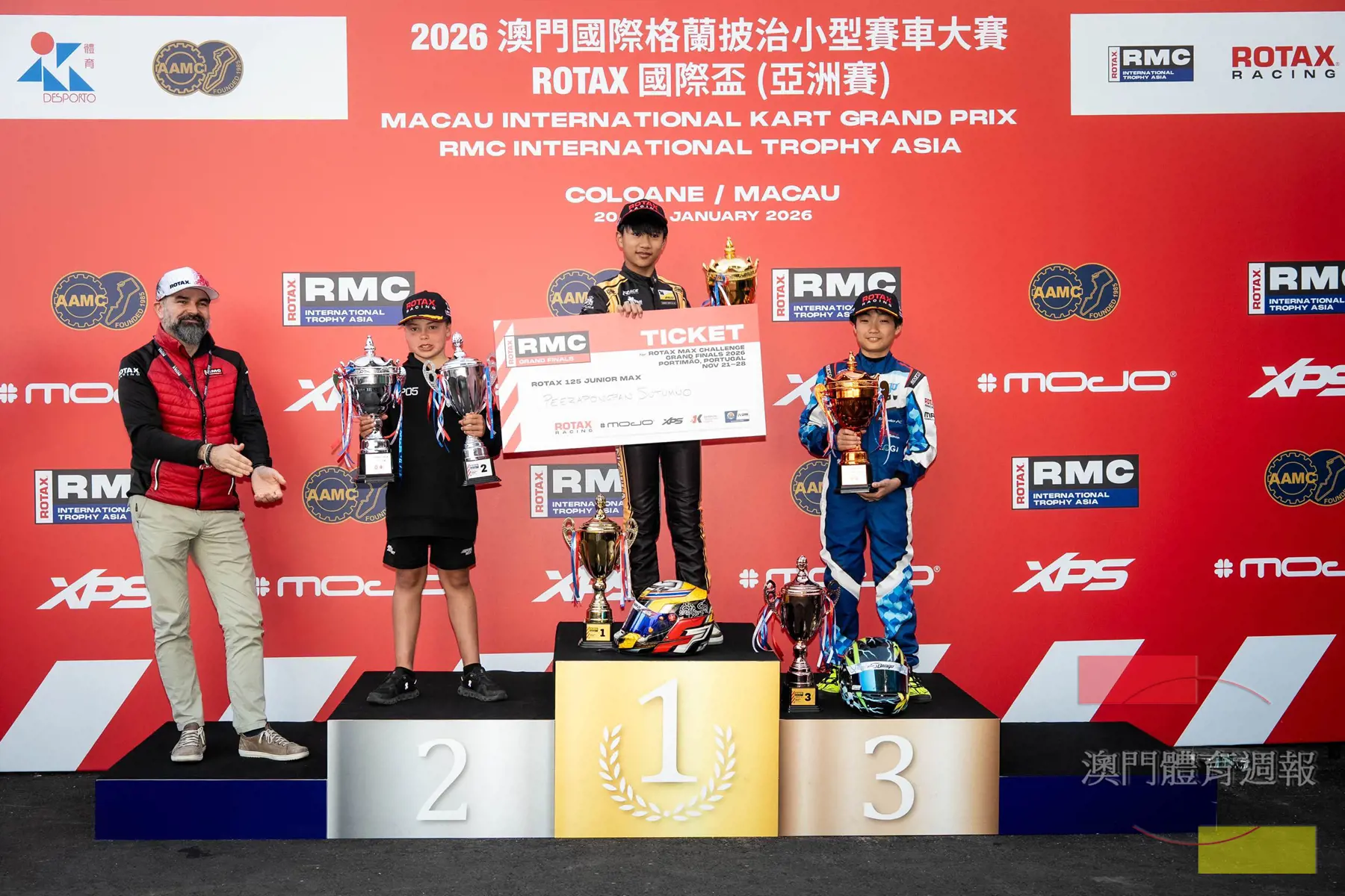 JUNIOR MAX組別獲獎者.jpeg